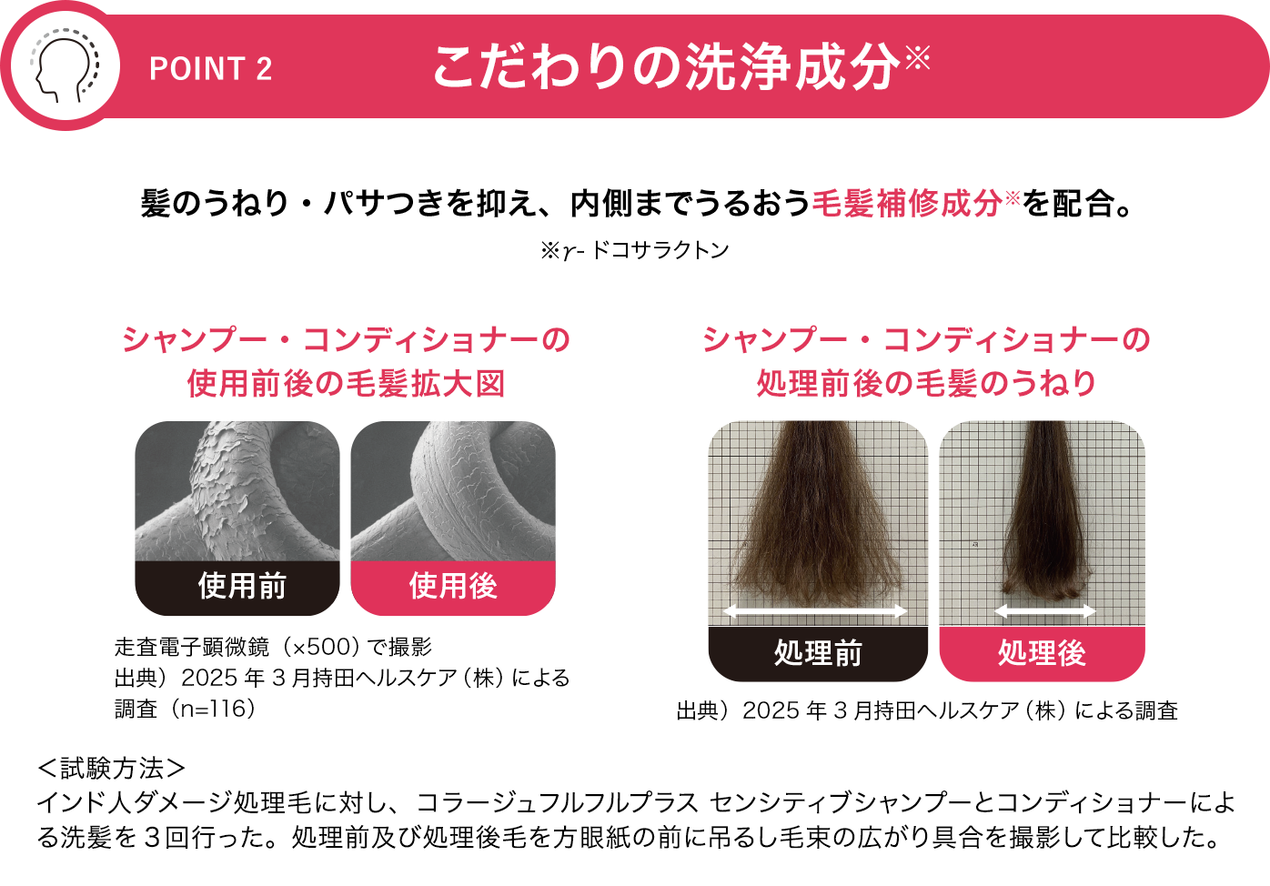 [POINT 2]こだわりの洗浄成分※ 髪のうねり・パサつきを抑え、内側までうるおう毛髪補修成分※を配合。※ラウロイルメチルアラニンNa