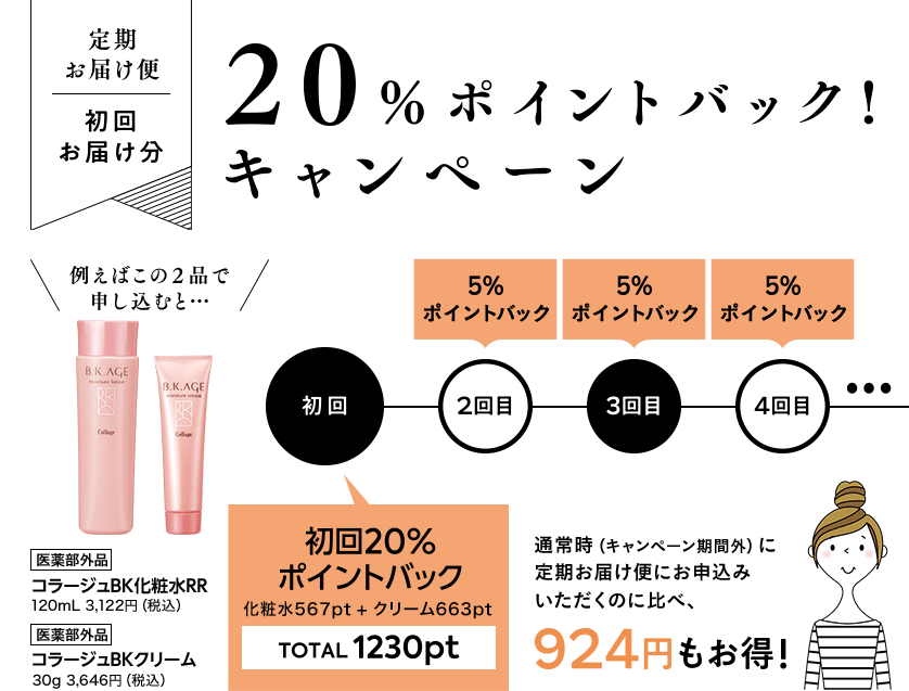 20% ポイントバック！キャンペーン